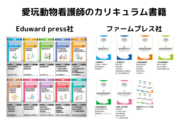 愛玩動物看護師のテキスト一覧